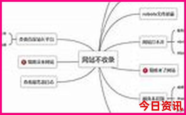 新澳门2025历史开奖记录查询表