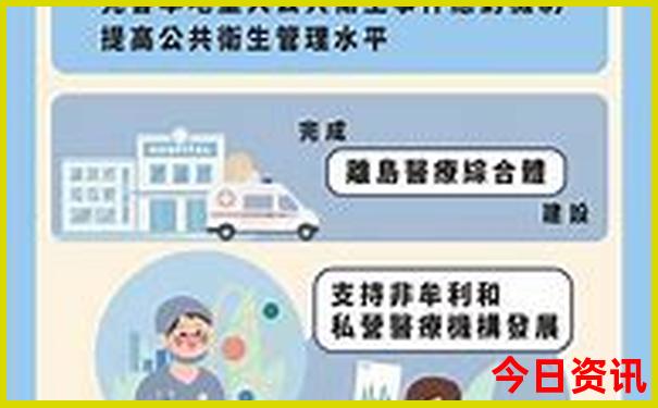 老年人去哪里旅游比较好